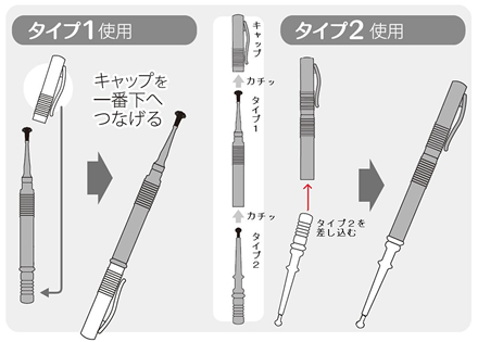 みみごこち